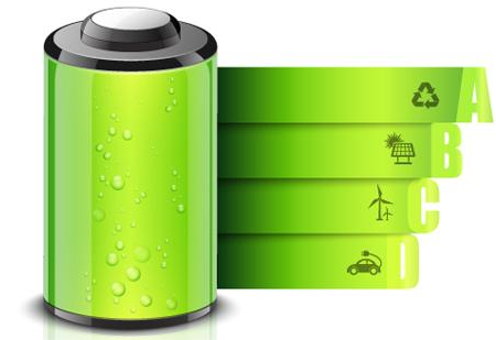 欧盟新电池法规重大变化