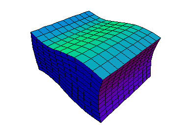 弹性模量的常用测试方法