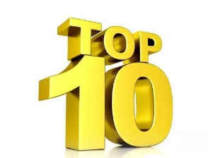 可靠性常用公式 TOP 10，收藏了！