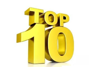 可靠性常用公式 TOP 10,收藏了!