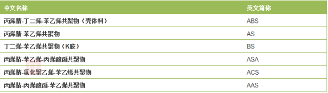 1620611175361128.png image.png