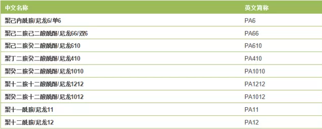 1620611202658212.png image.png