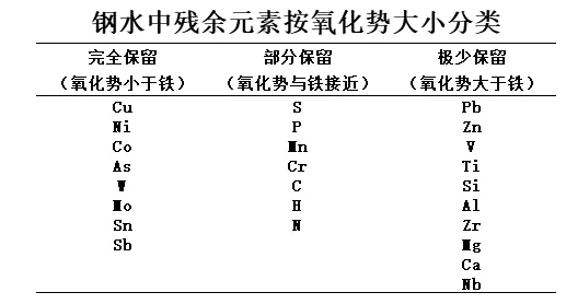 1620871857890349.png image.png