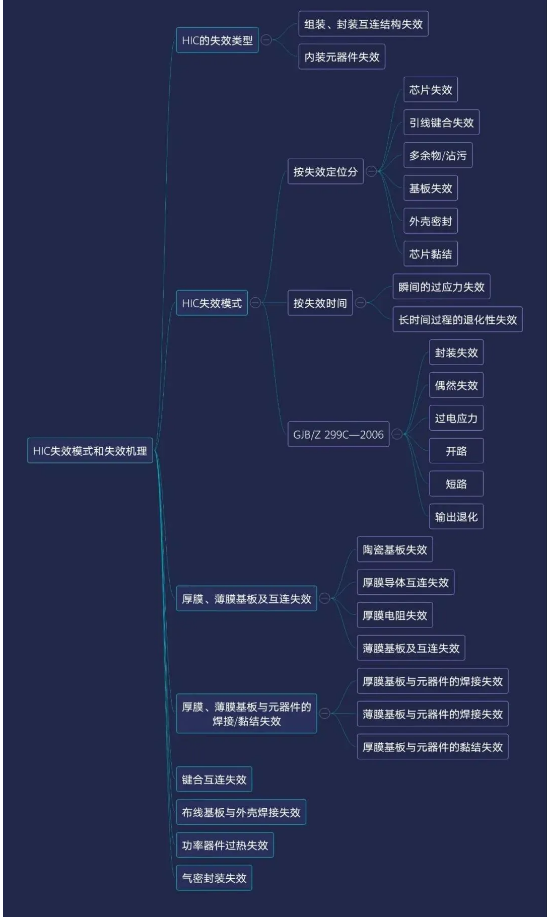 1623113171950951.png image.png