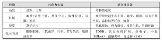 1623113193916978.png image.png