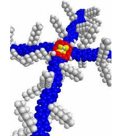 高分子材料的老化失效和寿命预测