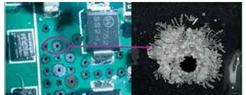 导致电子产品失效的主要环境应力