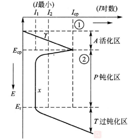 1624431587995989.png image.png