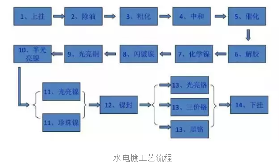1632276885504972.png image.png