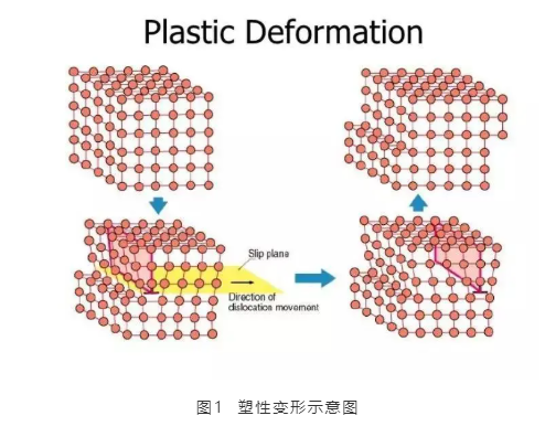 1634869370420204.png image.png