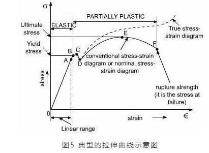 1634869432625216.png image.png