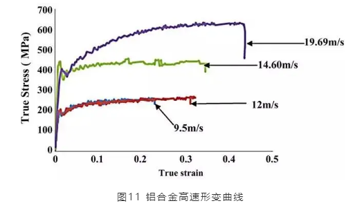 1634869533439633.png image.png