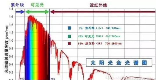 1635213779360688.png image.png