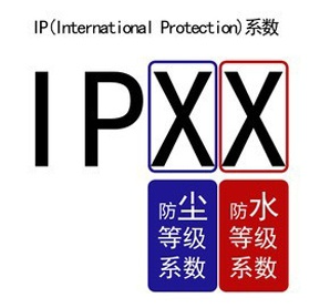 IP防水等级详细划分及测试方法详解
