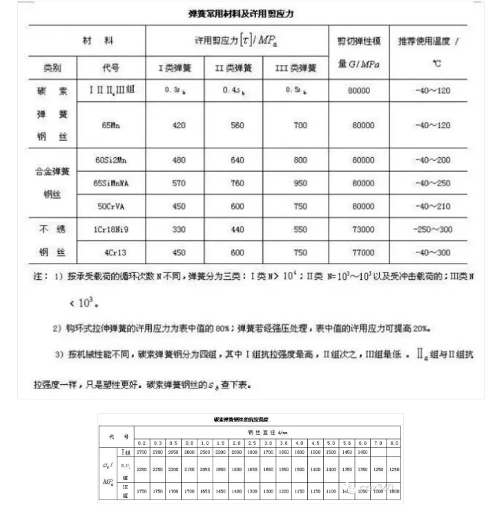 1638167637912650.png image.png