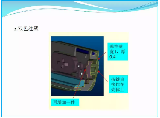 1640653545676262.png image.png