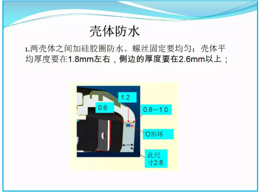 1640653684500259.png image.png