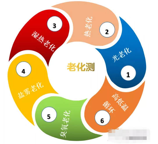 1641360789990696.png image.png