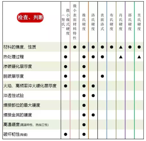 1641518022728502.png image.png