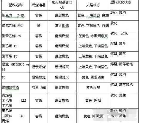 1660029508220988.png image.png