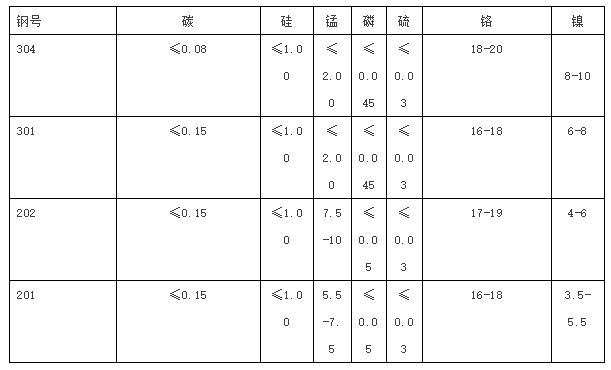 1661925427885181.png image.png