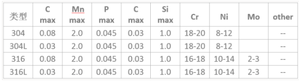 1661925446385613.png image.png