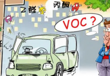车用塑料VOCs检测方法有哪些？如何去除VOCs？